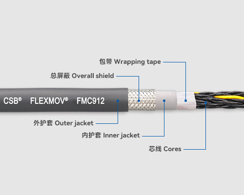 FMC912 控制電纜