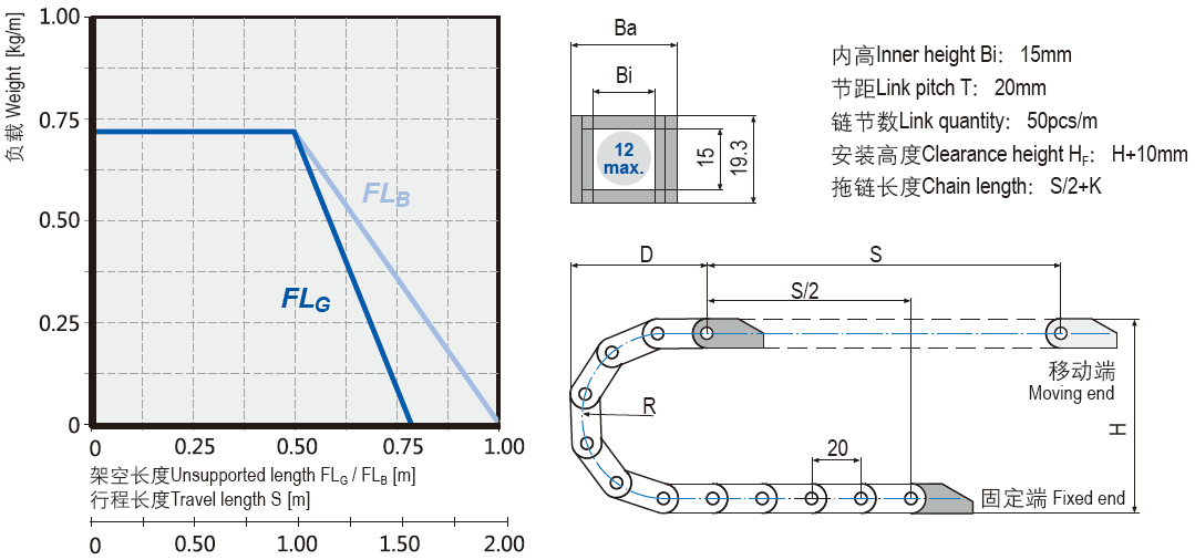 抗靜電微型電纜拖鏈安裝尺寸